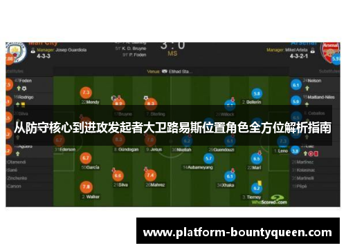 从防守核心到进攻发起者大卫路易斯位置角色全方位解析指南