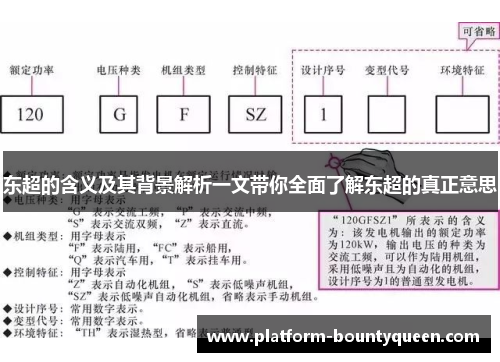 东超的含义及其背景解析一文带你全面了解东超的真正意思