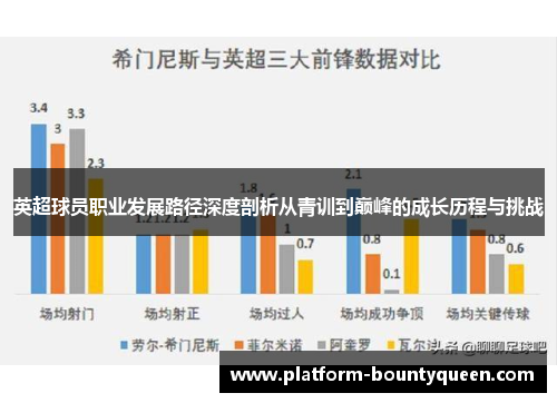 英超球员职业发展路径深度剖析从青训到巅峰的成长历程与挑战