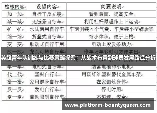 英超青年队训练与比赛策略探索：从战术布置到球员发展路径分析