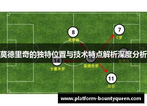 莫德里奇的独特位置与技术特点解析深度分析