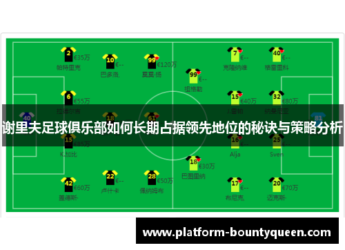 谢里夫足球俱乐部如何长期占据领先地位的秘诀与策略分析