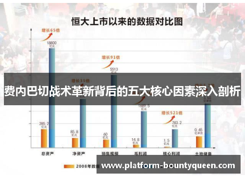 费内巴切战术革新背后的五大核心因素深入剖析