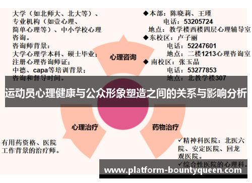 运动员心理健康与公众形象塑造之间的关系与影响分析