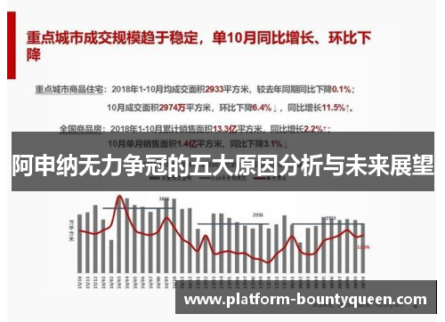 阿申纳无力争冠的五大原因分析与未来展望