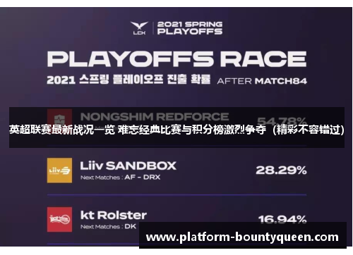 英超联赛最新战况一览 难忘经典比赛与积分榜激烈争夺（精彩不容错过）