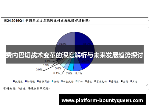 费内巴切战术变革的深度解析与未来发展趋势探讨
