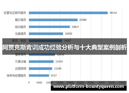 阿贾克斯青训成功经验分析与十大典型案例剖析