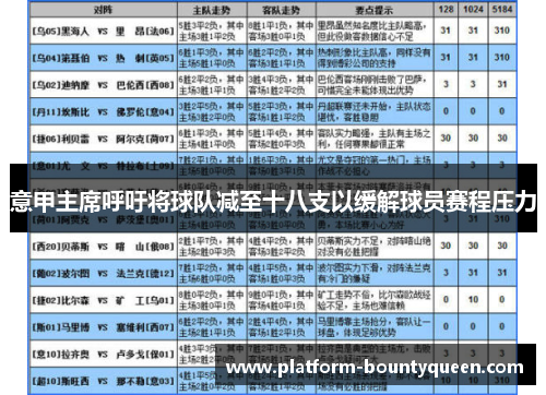 意甲主席呼吁将球队减至十八支以缓解球员赛程压力